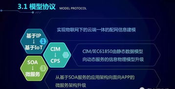 配電物聯(lián)網(wǎng)技術(shù)發(fā)展構(gòu)想與網(wǎng)絡(luò)技術(shù)開(kāi)發(fā)路徑