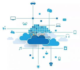 物聯(lián)網(wǎng)技術(shù)發(fā)展水平與網(wǎng)絡(luò)技術(shù)開(kāi)發(fā)現(xiàn)狀